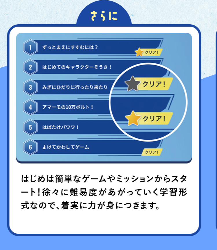 さらにはじめは簡単なゲームやミッションからスタート!徐々に難易度があがっていく学習形式なので、着実に力が身につきます。