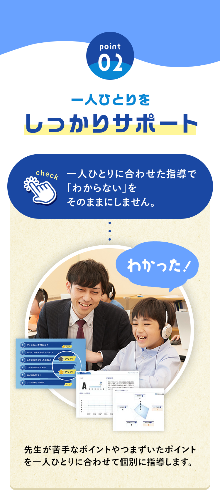 point2一人ひとりをしっかりサポート一人ひとりに合わせた指導で「わからない」をそのままにしません。